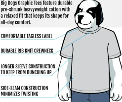 Big Dogs Sports|Food & Drink|Tailgaters T-Shirt